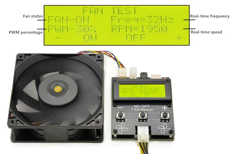 Tester de ventilador PC